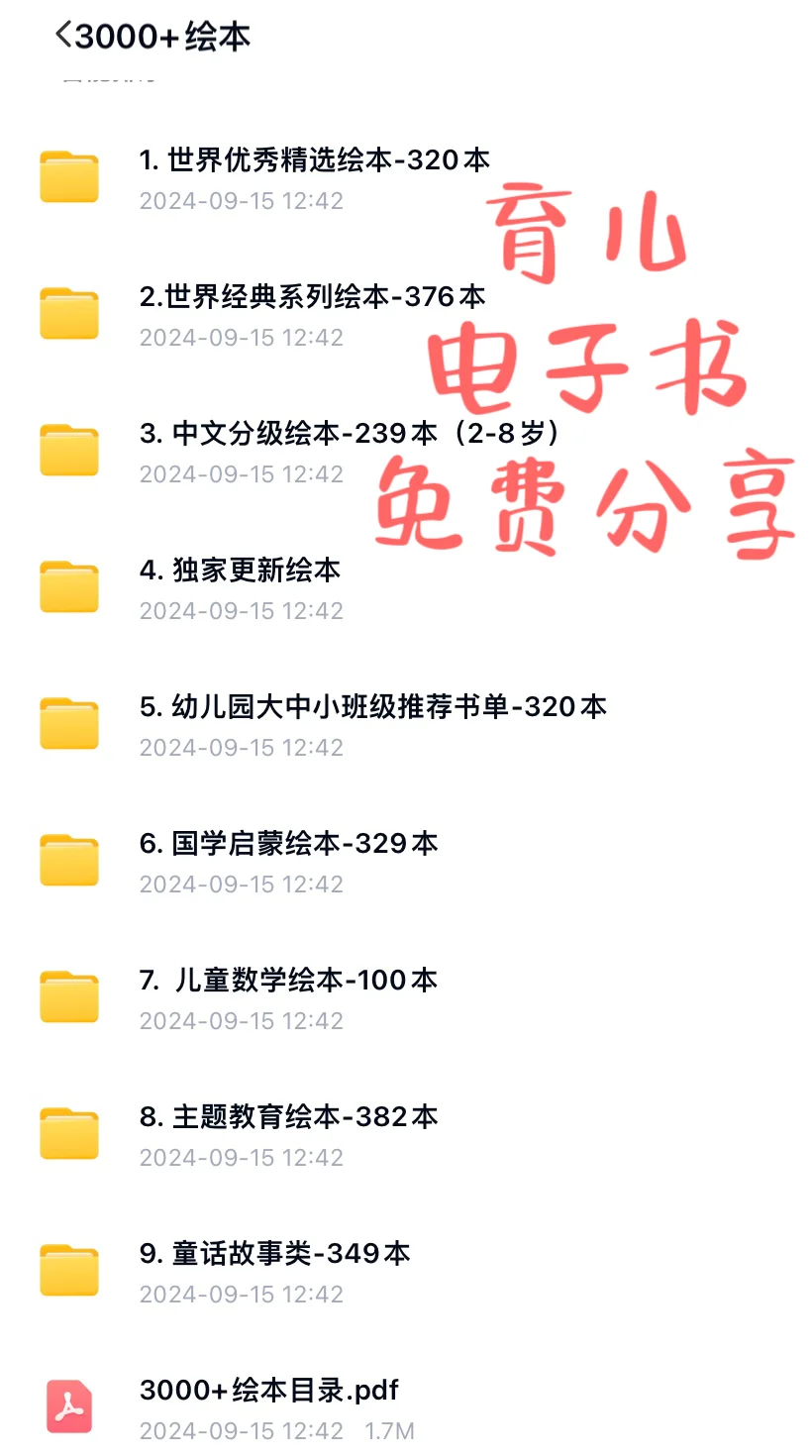 网盘资源免费分享！！！