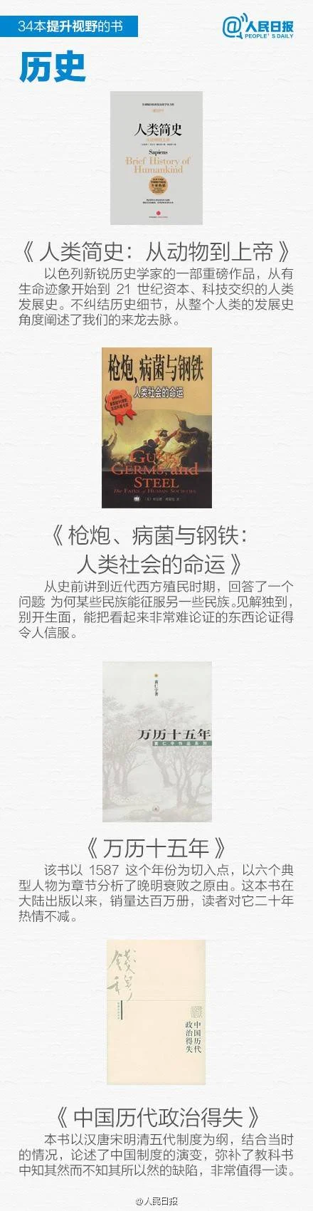 34本提升视野的书，你看过几本？
