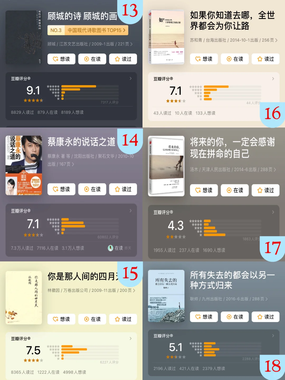📚徐明浩20本书单｜你读过几本？