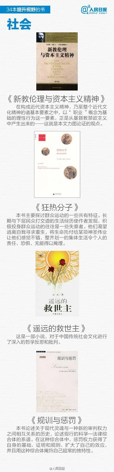 34本提升视野的书，你看过几本？