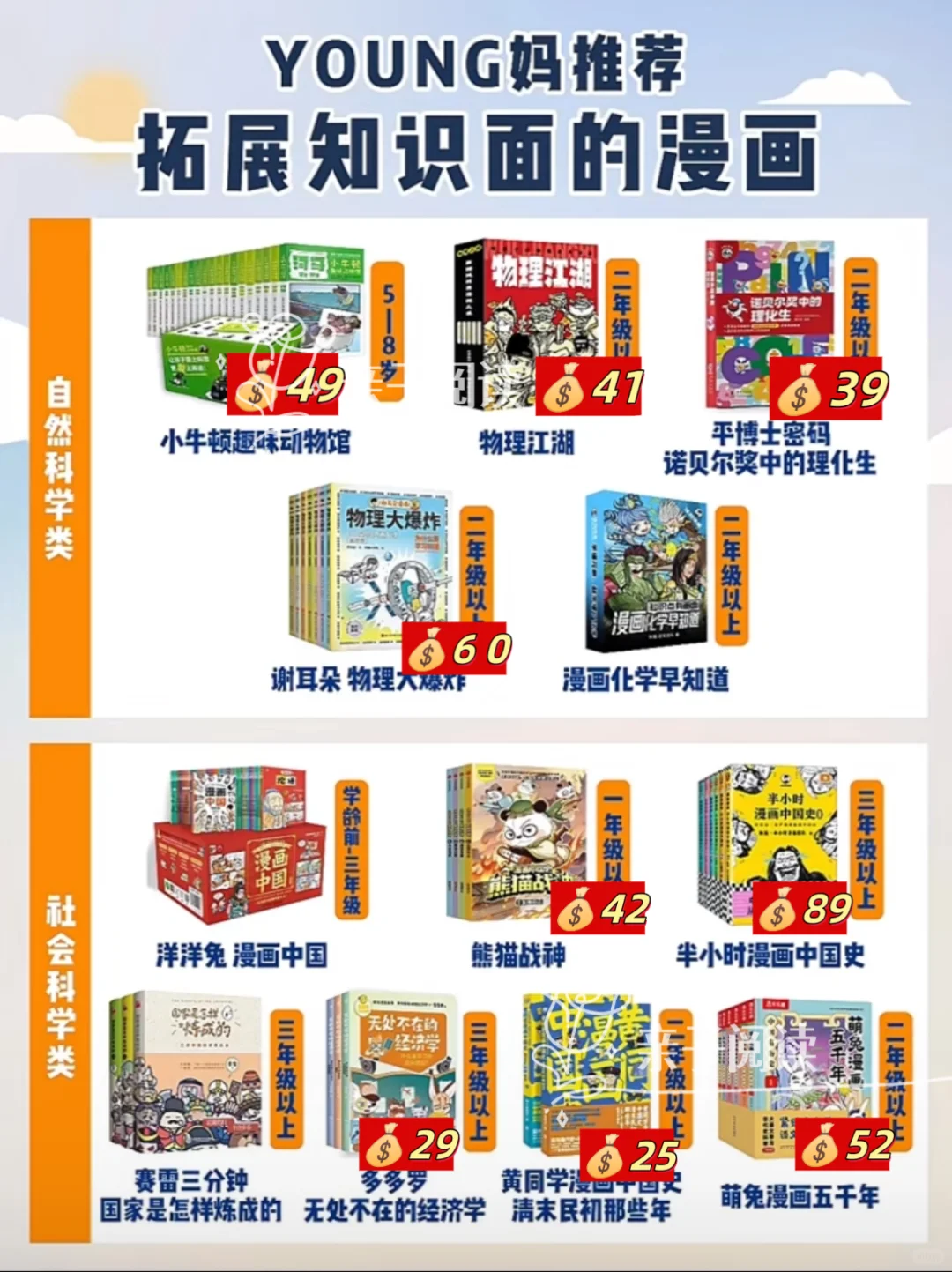 Young妈未泱阅读营L0-L5书单与各年龄书单