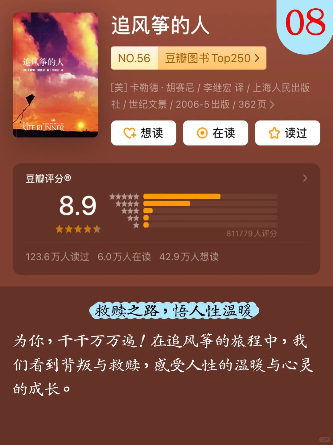 📚徐明浩20本书单｜你读过几本？
