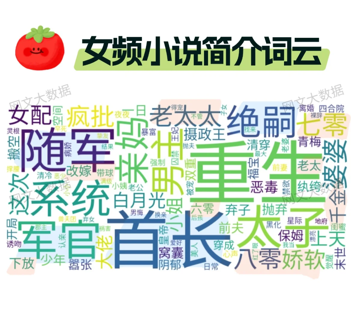 强推📢年代文爆款书单|热梗爽点超密集