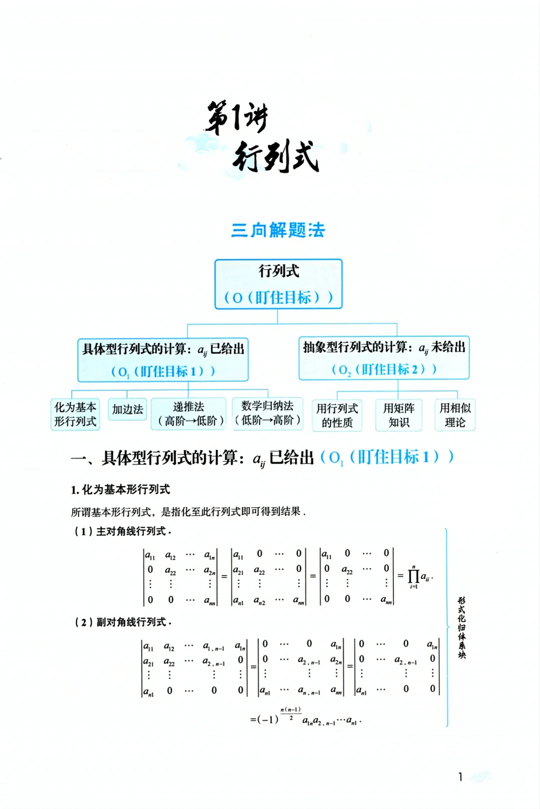 26张宇强化36讲电子版PDF无水印