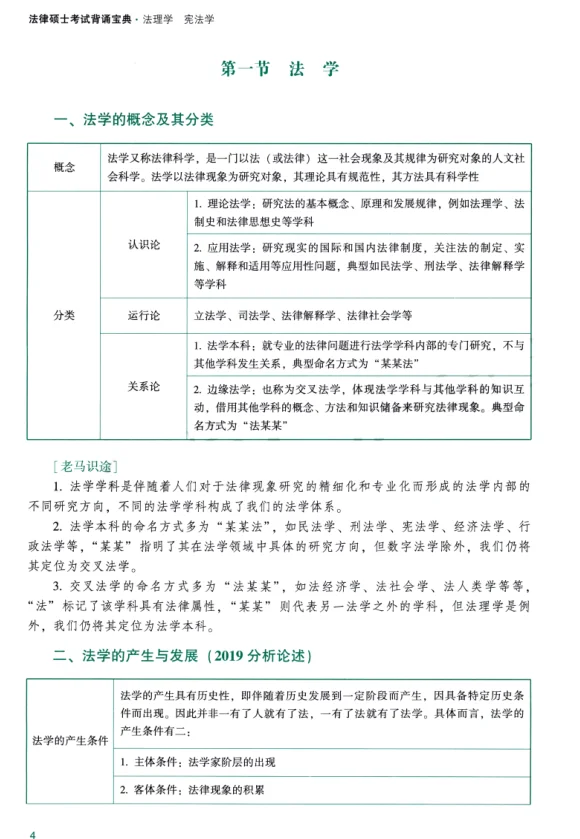 25众合《背诵宝典》