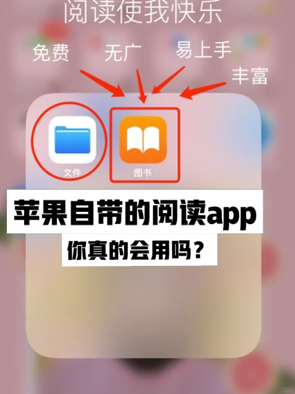 😩“明明已经下载书了，但不知道从哪打开？”