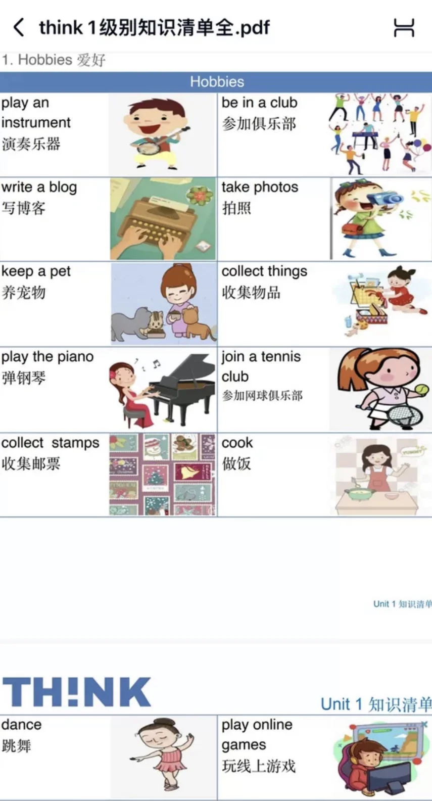 剑桥think第二版L0-L5级 电子版PDF