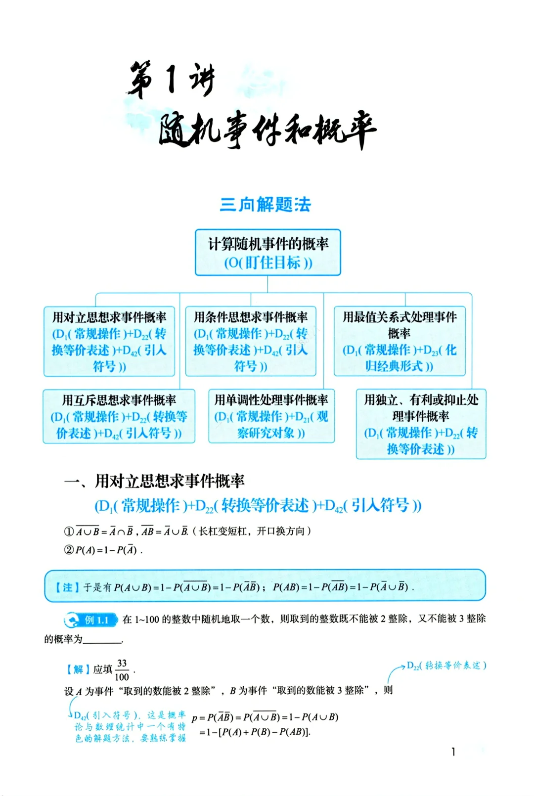 26张宇强化36讲电子版PDF无水印