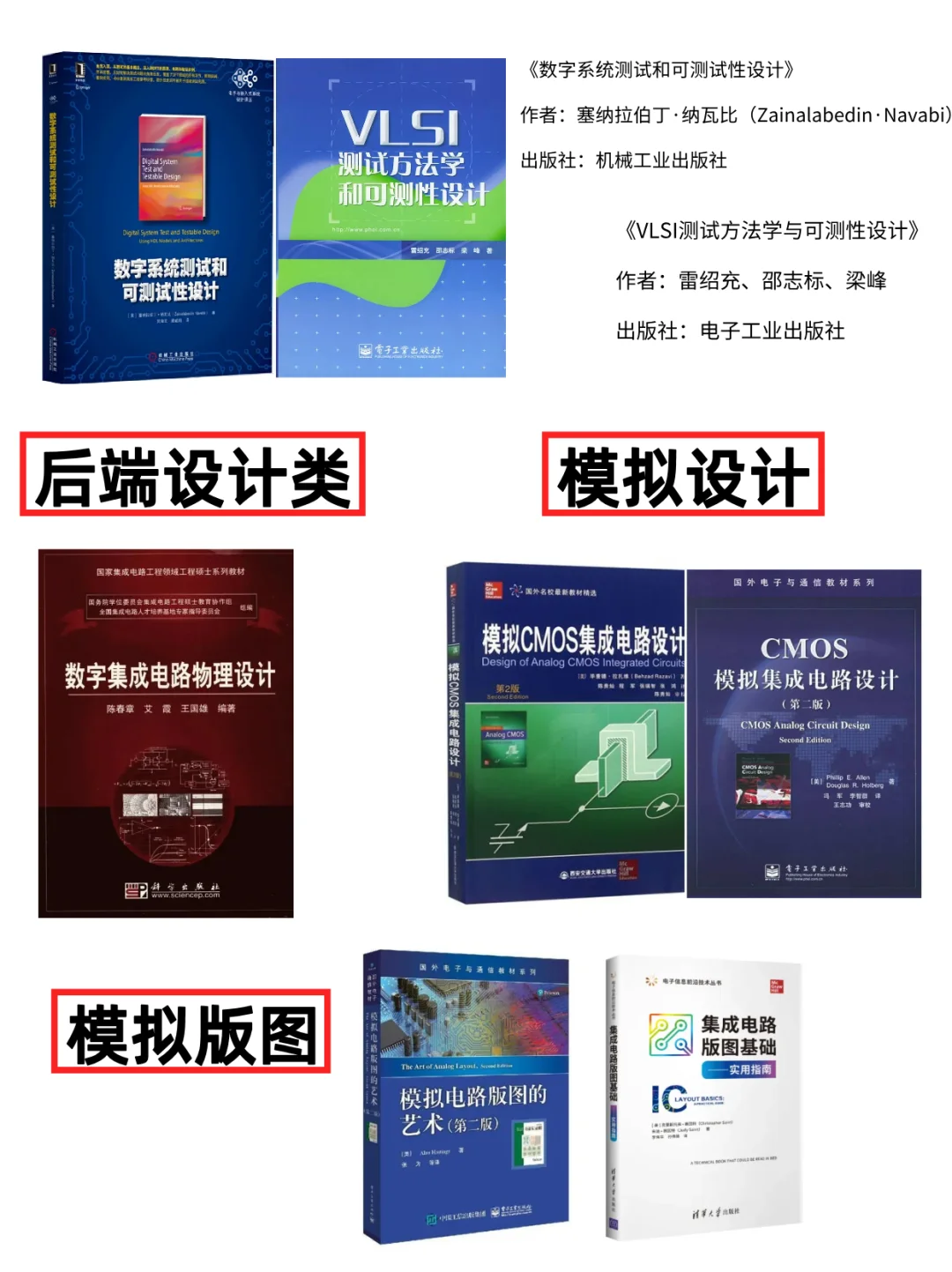 薪资翻倍‼️IC人必读书单推荐