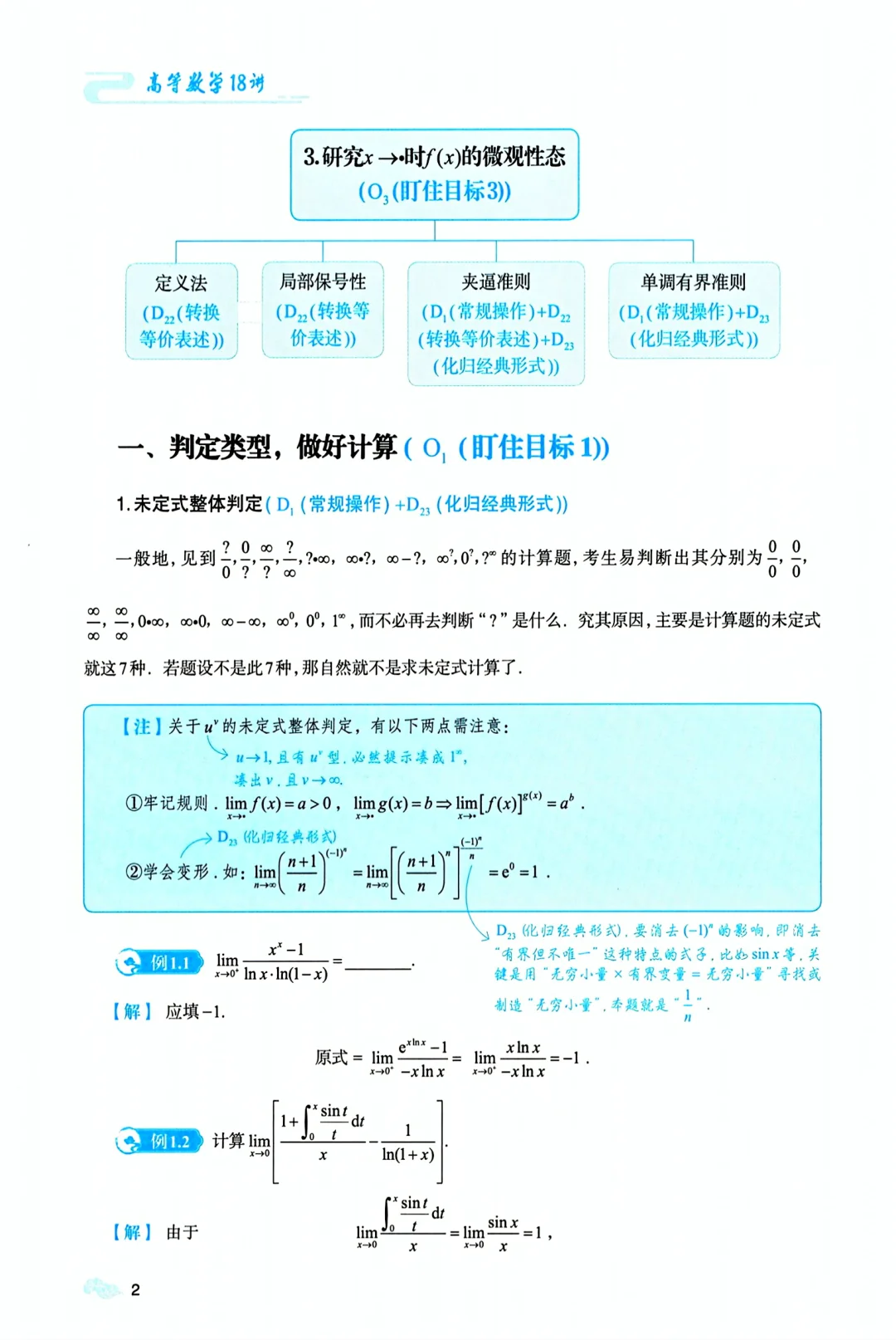 26张宇强化36讲电子版PDF无水印