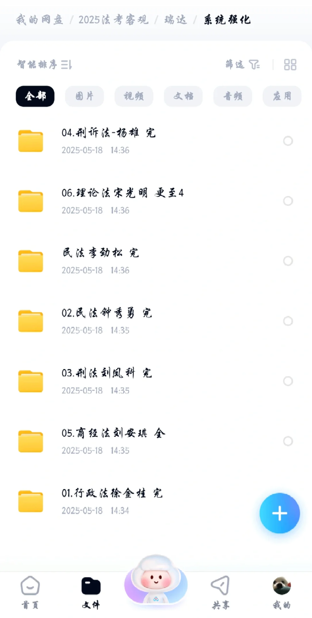 瑞达/众合内部课