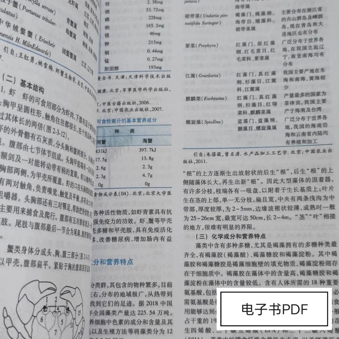 《中国营养科学全书》电子书pdf版本