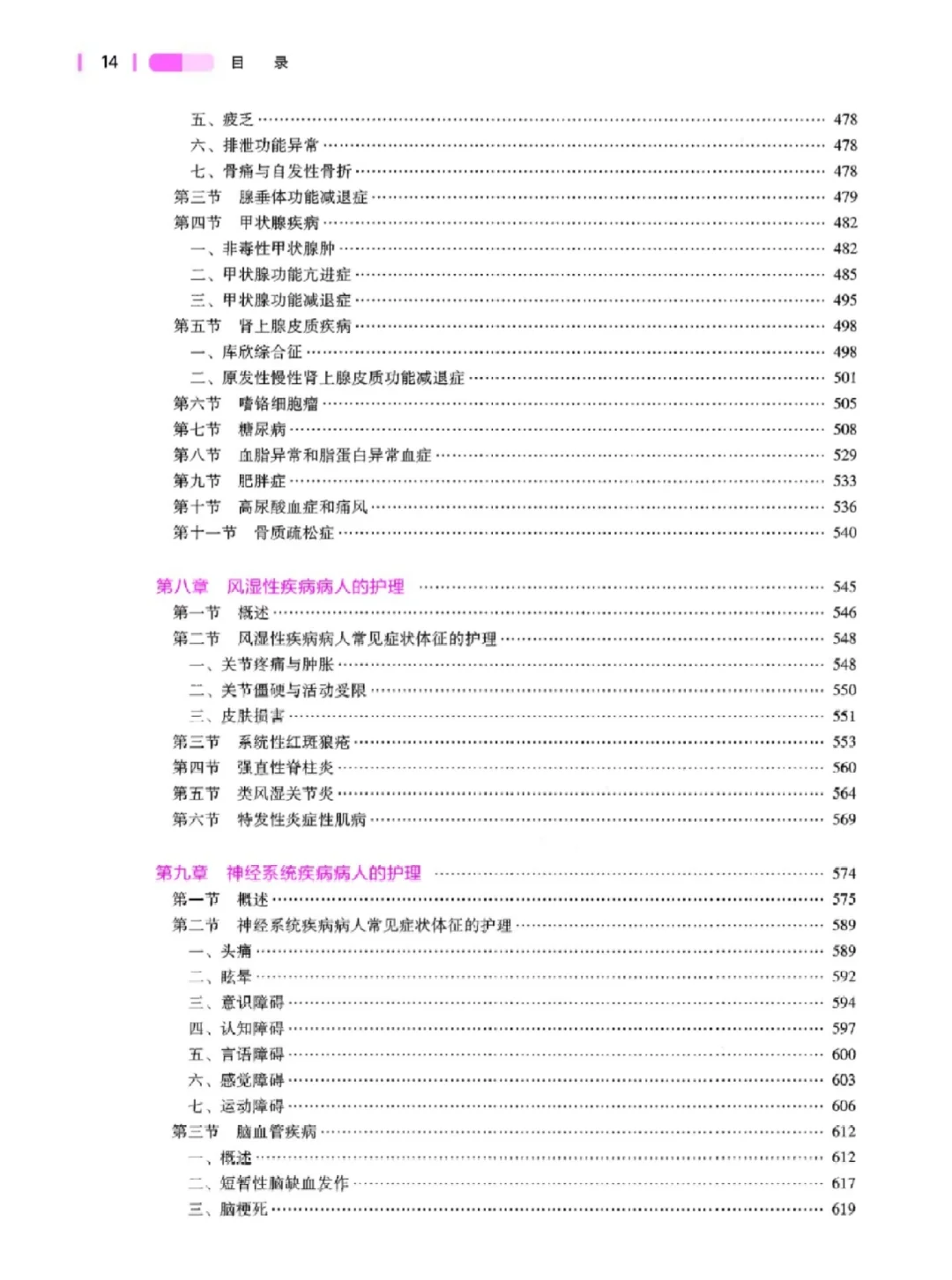 护理学第七版教材（电子版）