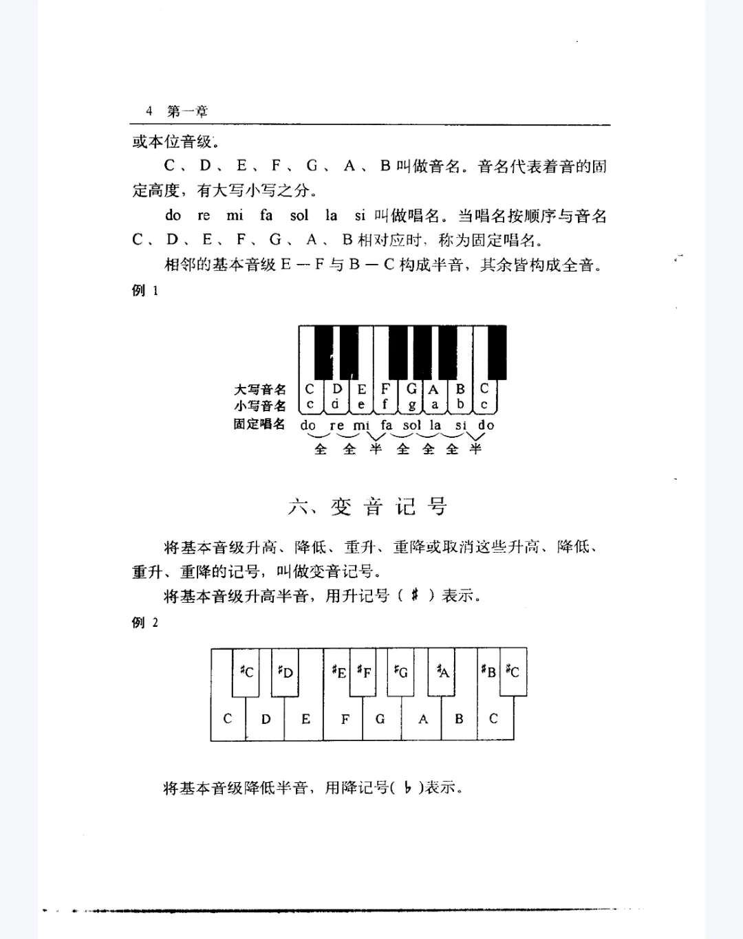 免费赠送乐理书籍PDF
