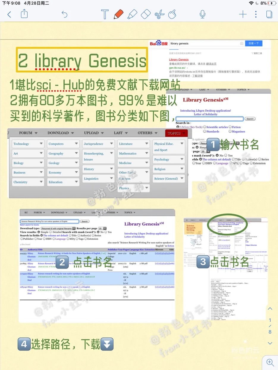 get 🆓免费电子书/英文原著书/外刊资源