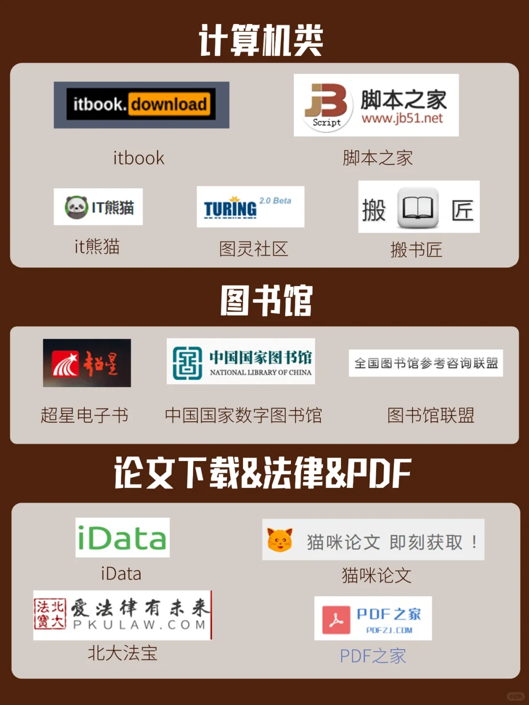 50个免费电子书📚网站！99%的书都🈶！