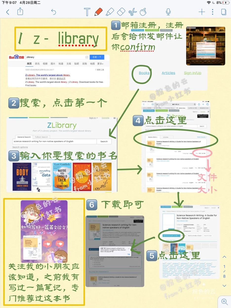 get 🆓免费电子书/英文原著书/外刊资源