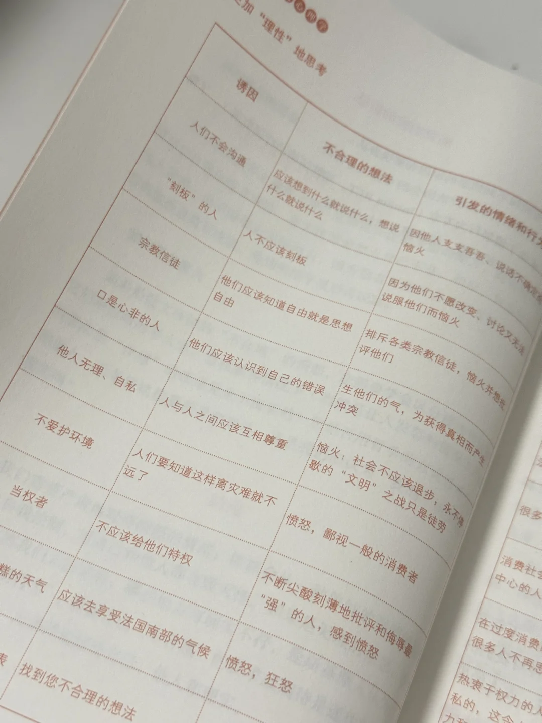 炸裂🤯这本三斤重的心理书比小说还好看！