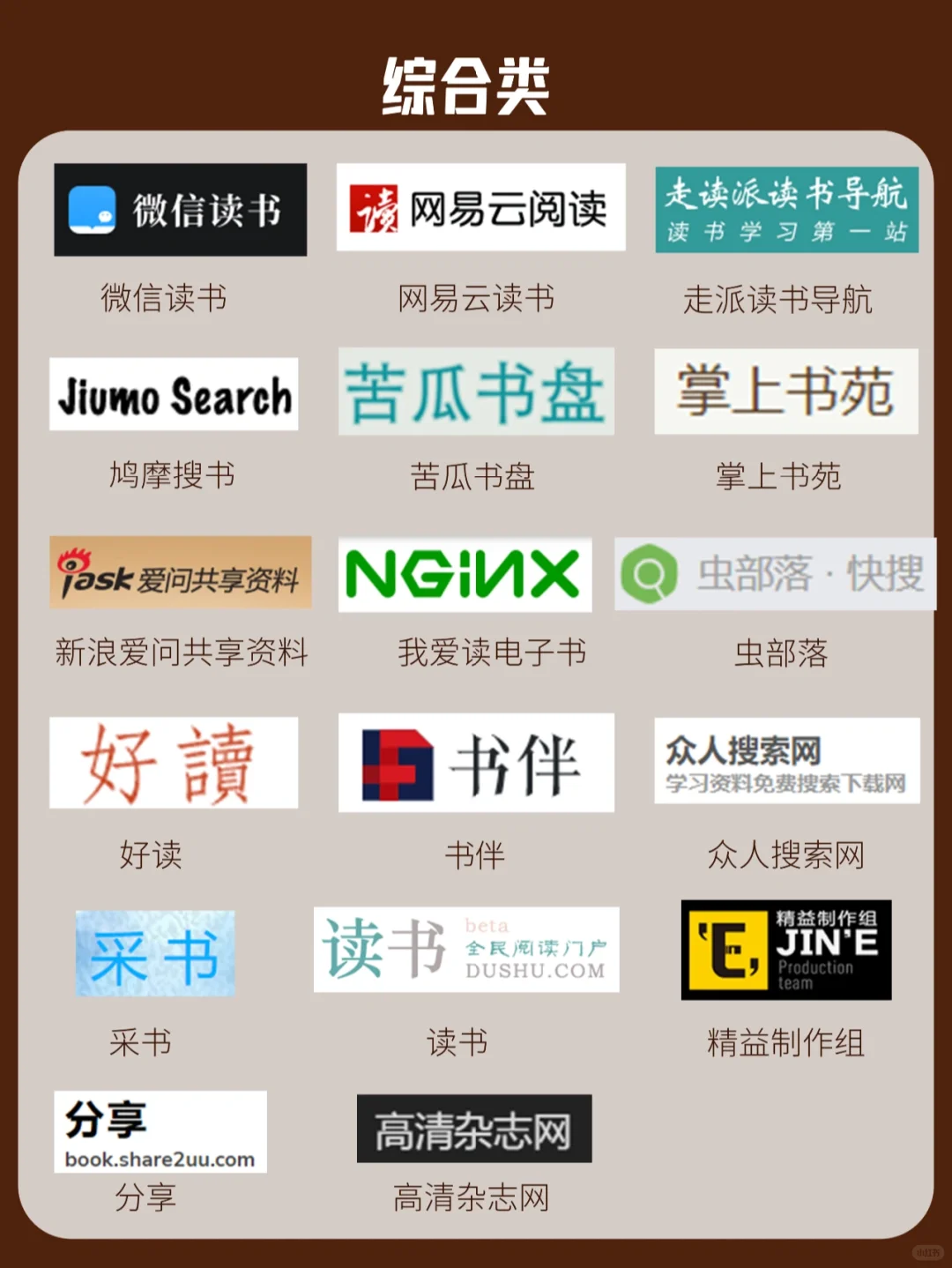 50个免费电子书📚网站！99%的书都🈶！