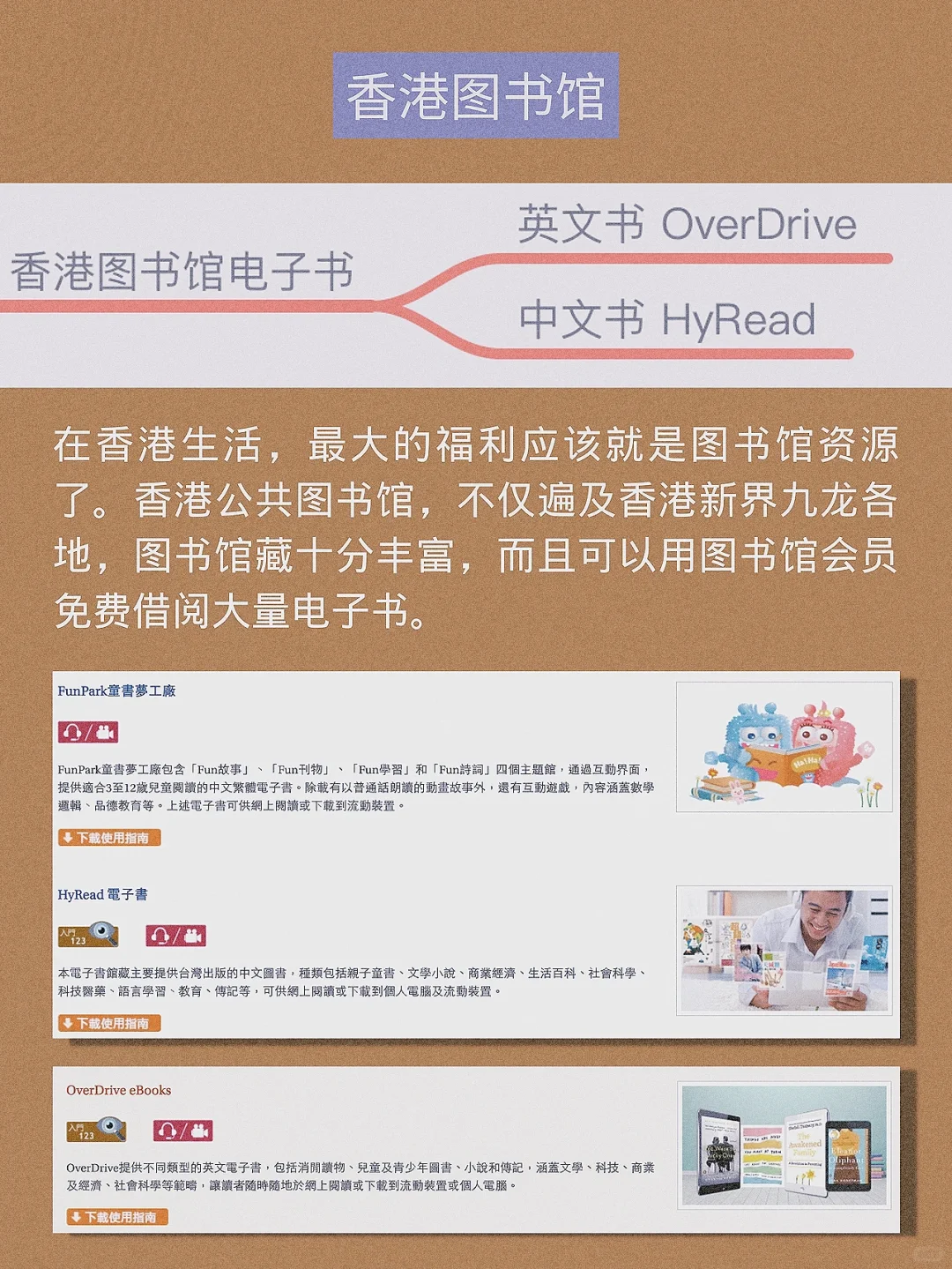♦️建议收藏📣世间の电子书都能找到❗️