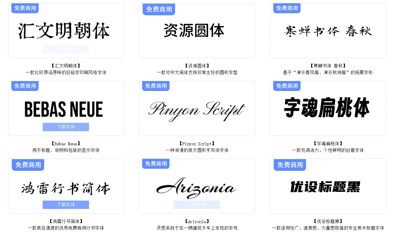给大家来分享免费商用字体了