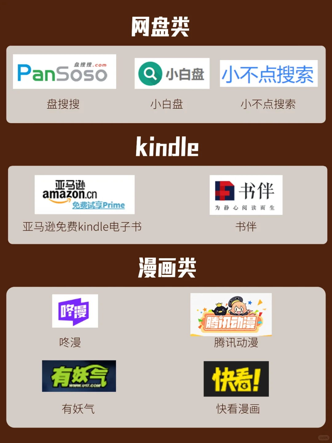 50个免费电子书📚网站！99%的书都🈶！