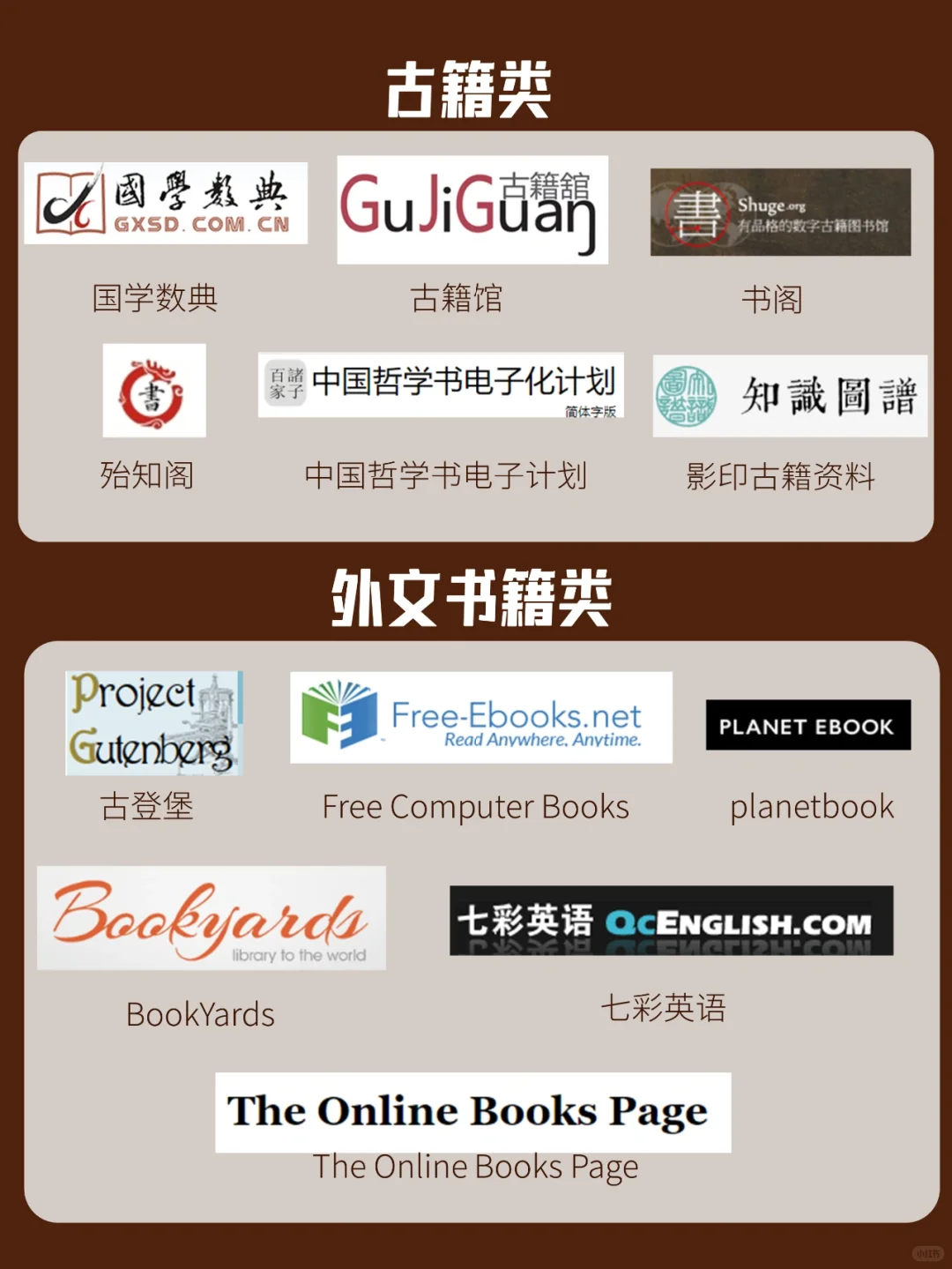 50个免费电子书📚网站！99%的书都🈶！