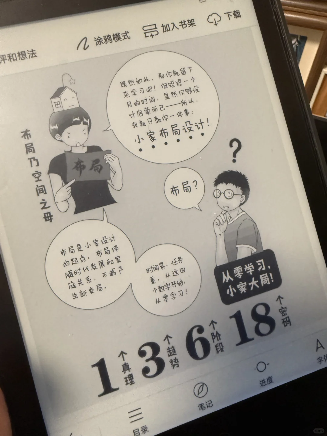 谁来劝劝我｜书读的不多却总想买墨水屏