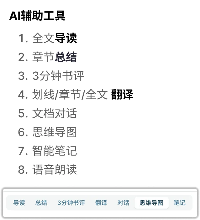 垫子书吃灰神器丨免费畅享AI阅读工具
