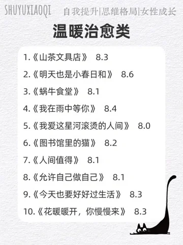 🔥📚读完这70本书，脑子真的会变快哦！🚀