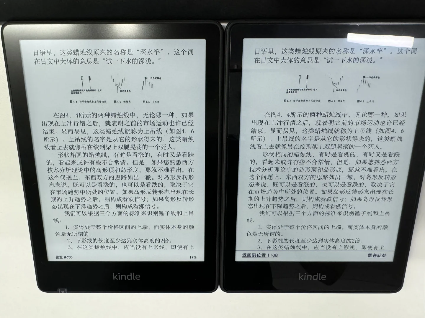 Kindle二手帮忙看看