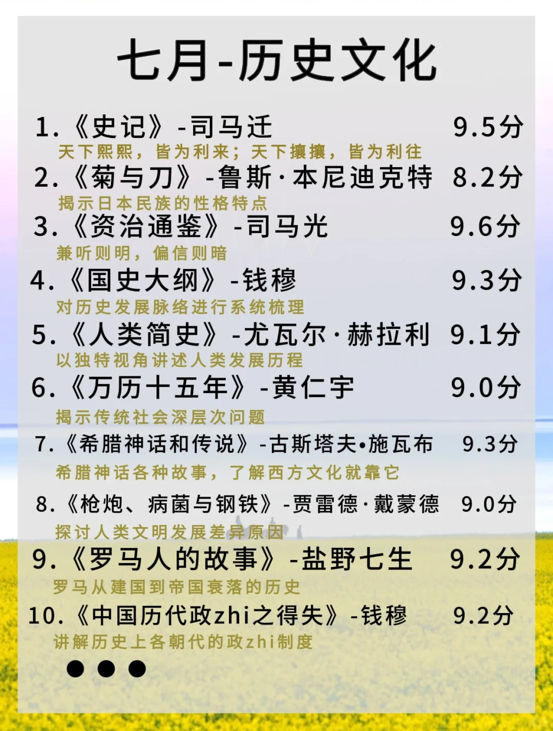 🔥读完这70本书，脑子真的会变快❗️❗️
