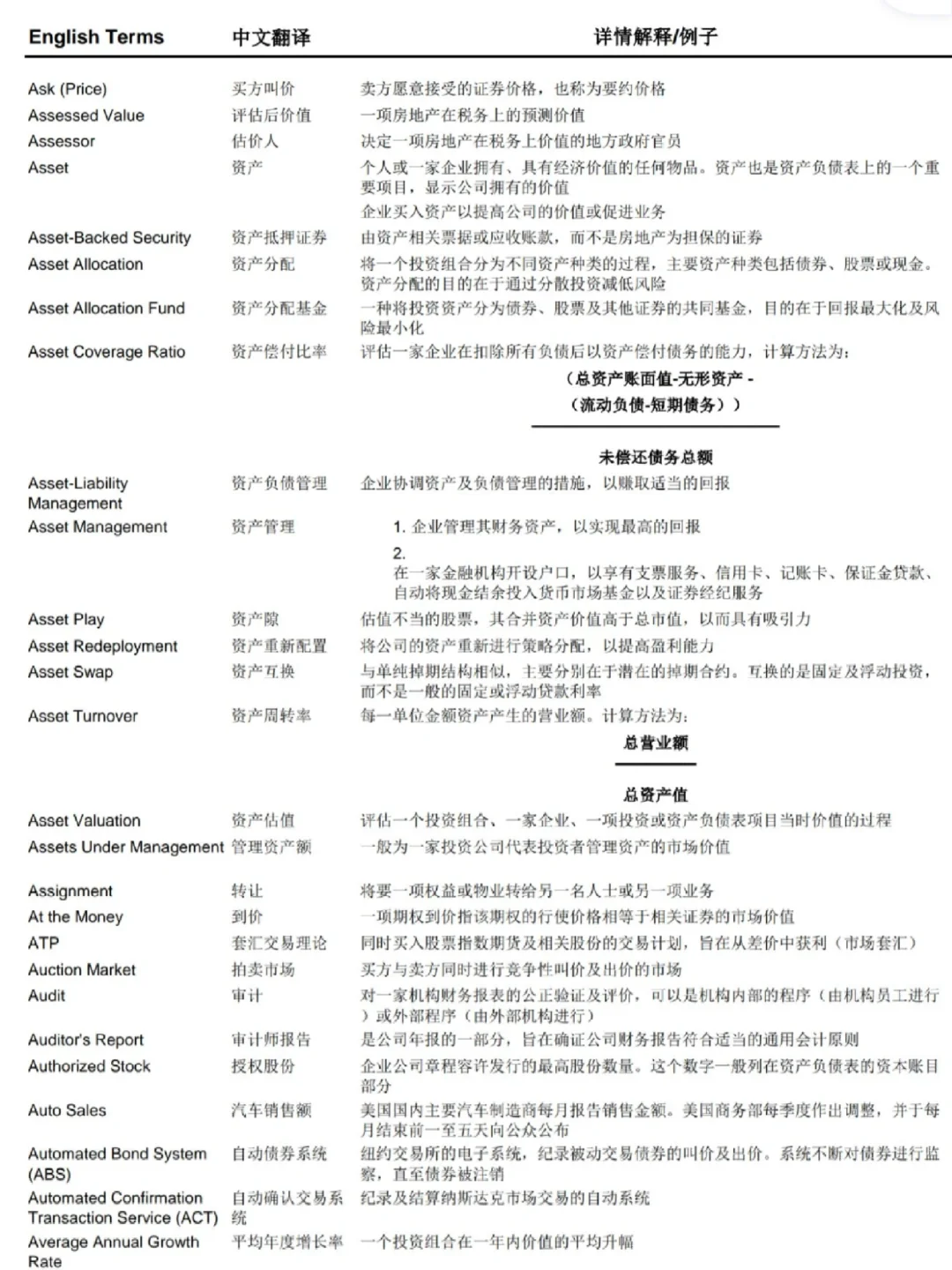 CFA一级教材附带核心词汇！全是高清PDF文档