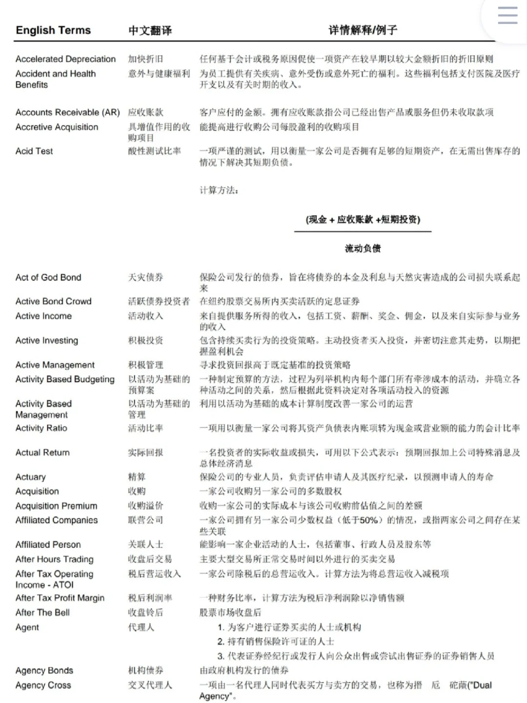 CFA一级教材附带核心词汇！全是高清PDF文档
