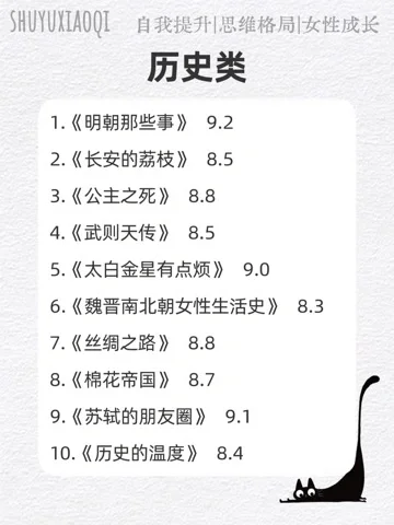 🔥📚读完这70本书，脑子真的会变快哦！🚀