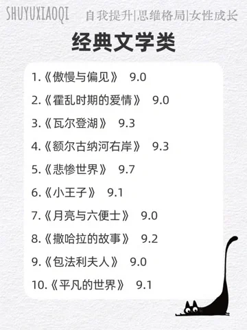 🔥📚读完这70本书，脑子真的会变快哦！🚀