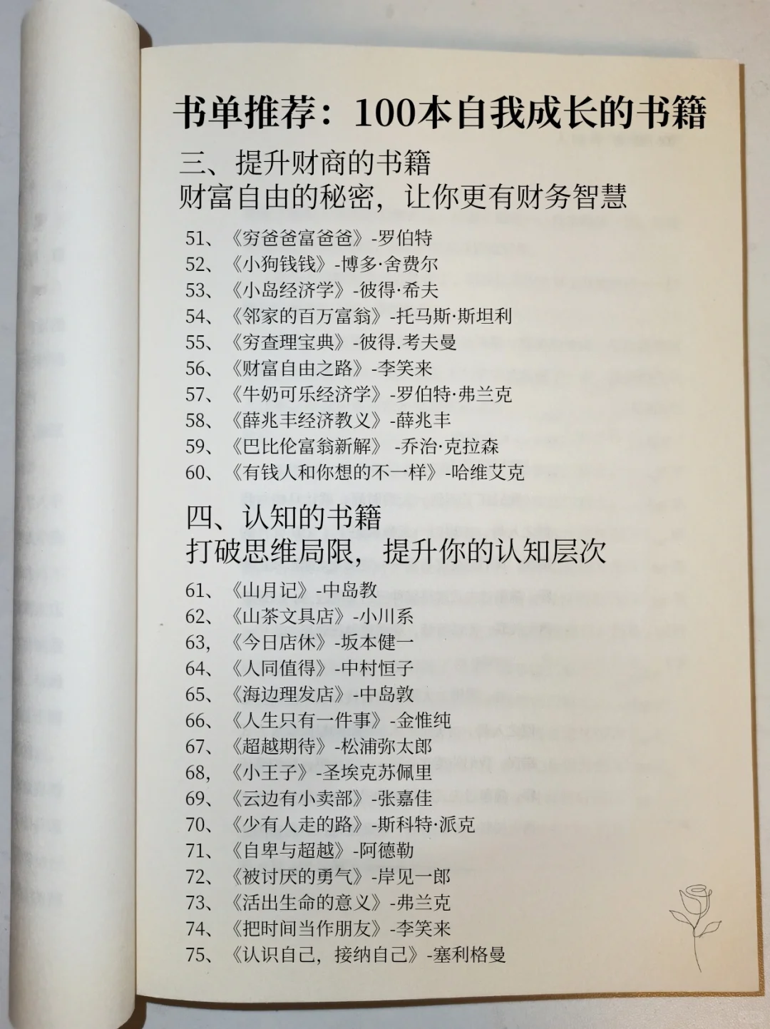 书单推荐📖自我成长的100本书籍