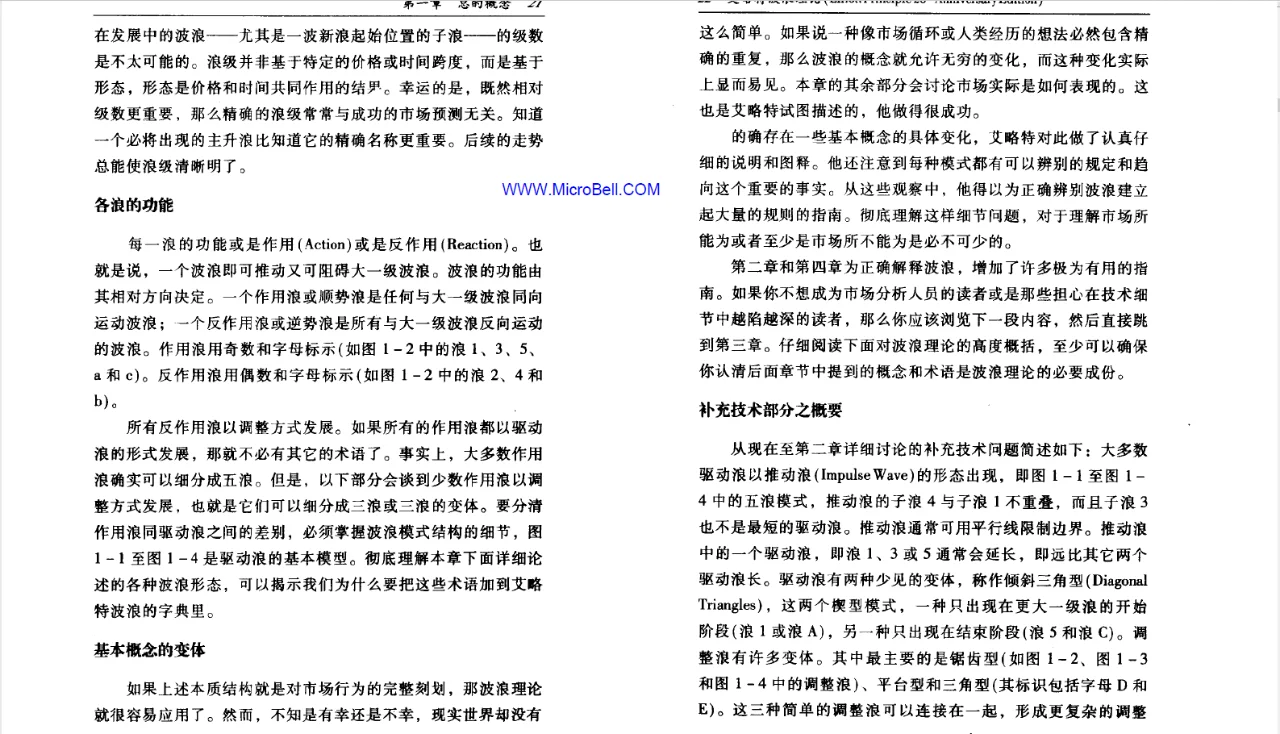 艾略特波浪理论