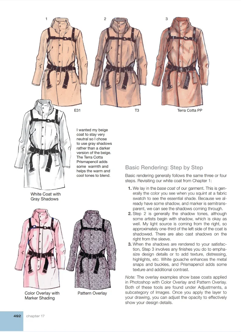 高级服装制版原理服装打版电子书