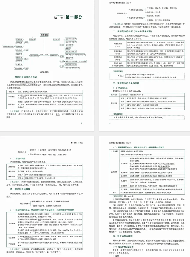 法硕背诵宝典pdf无常分享啦。背就完