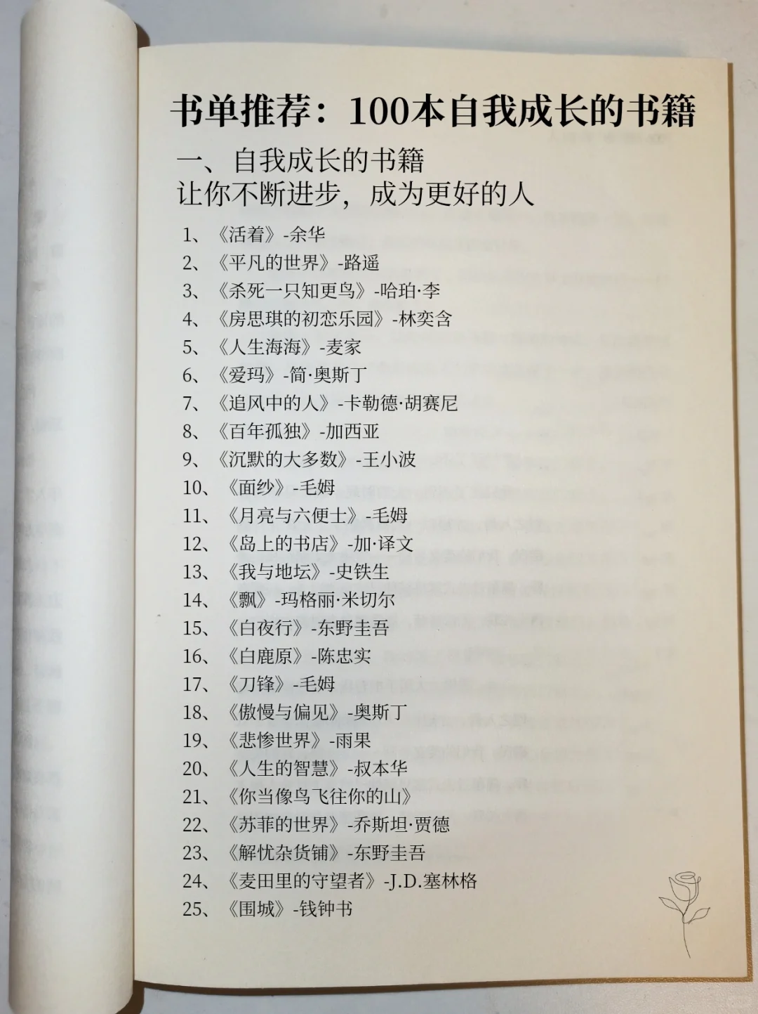 书单推荐📖自我成长的100本书籍