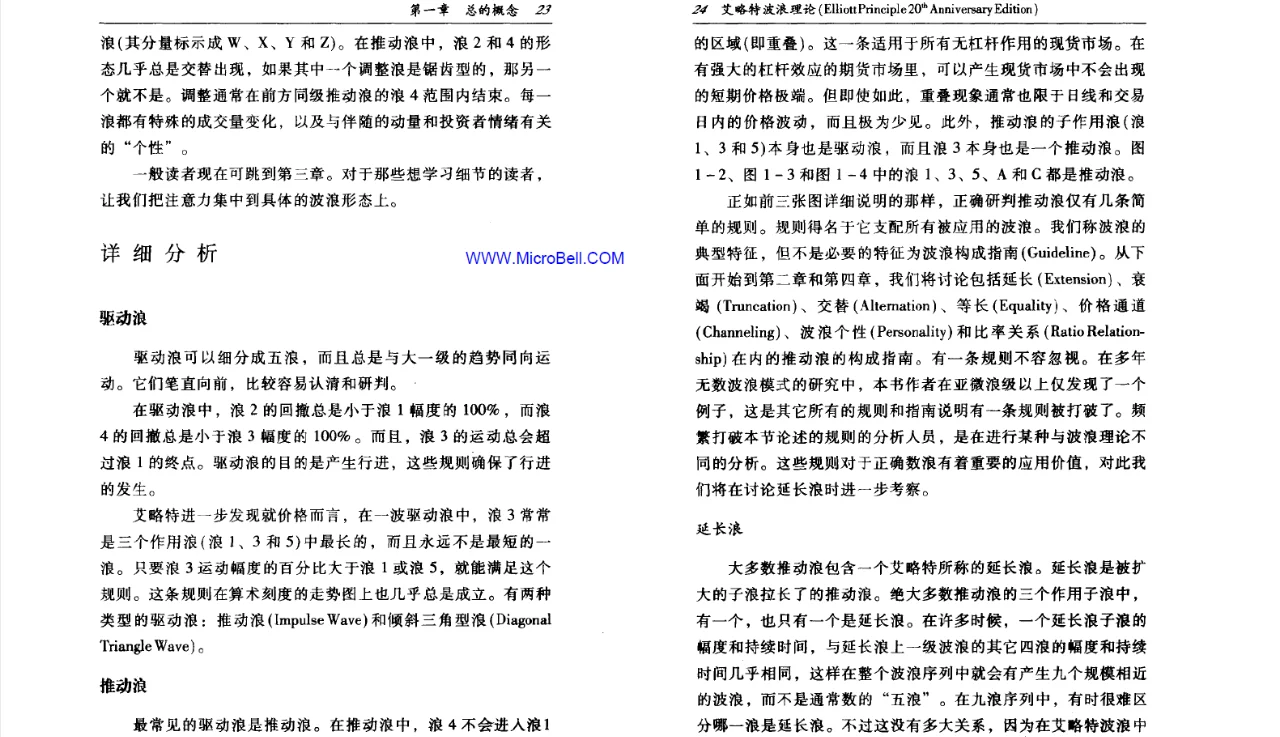 艾略特波浪理论