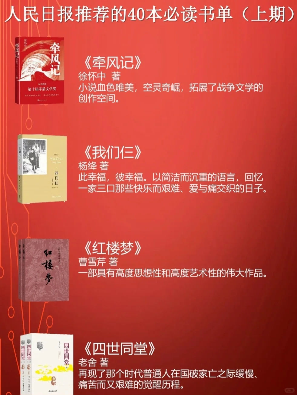 人民日报力荐40本必读书单，小白快收藏起来