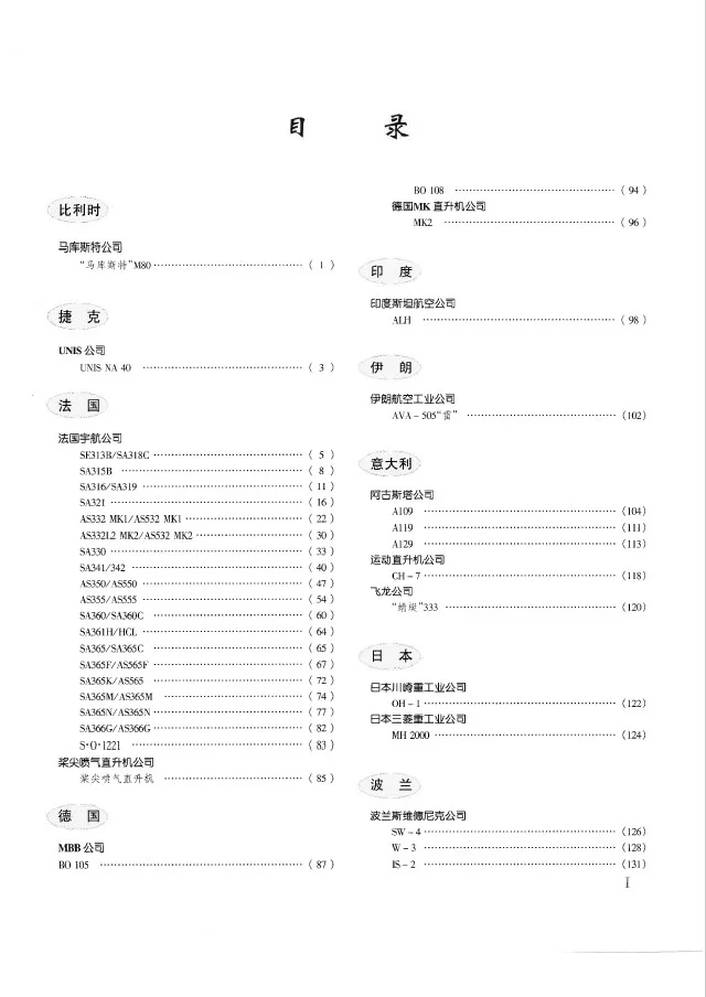 直升机手册