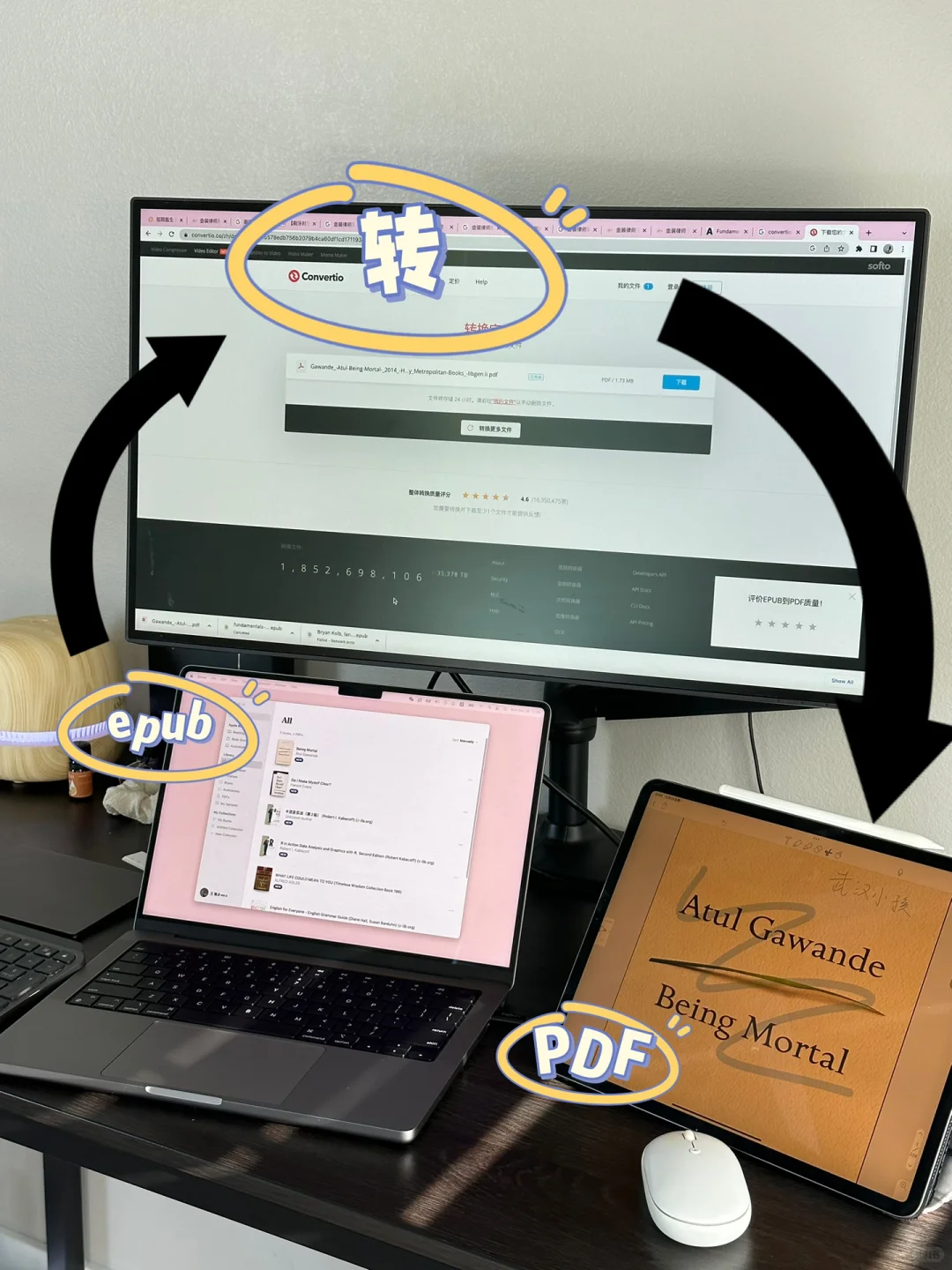 epub 转 PDF 神仙网站！！！
