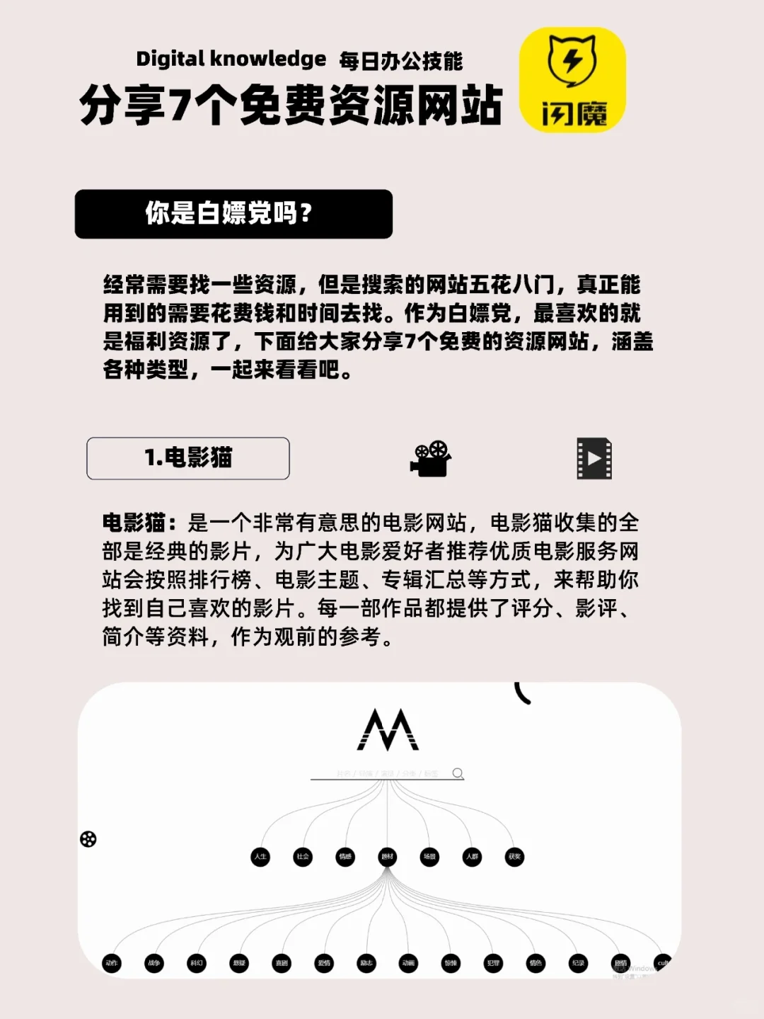 白嫖党的福利：分享7个免费资源网站！