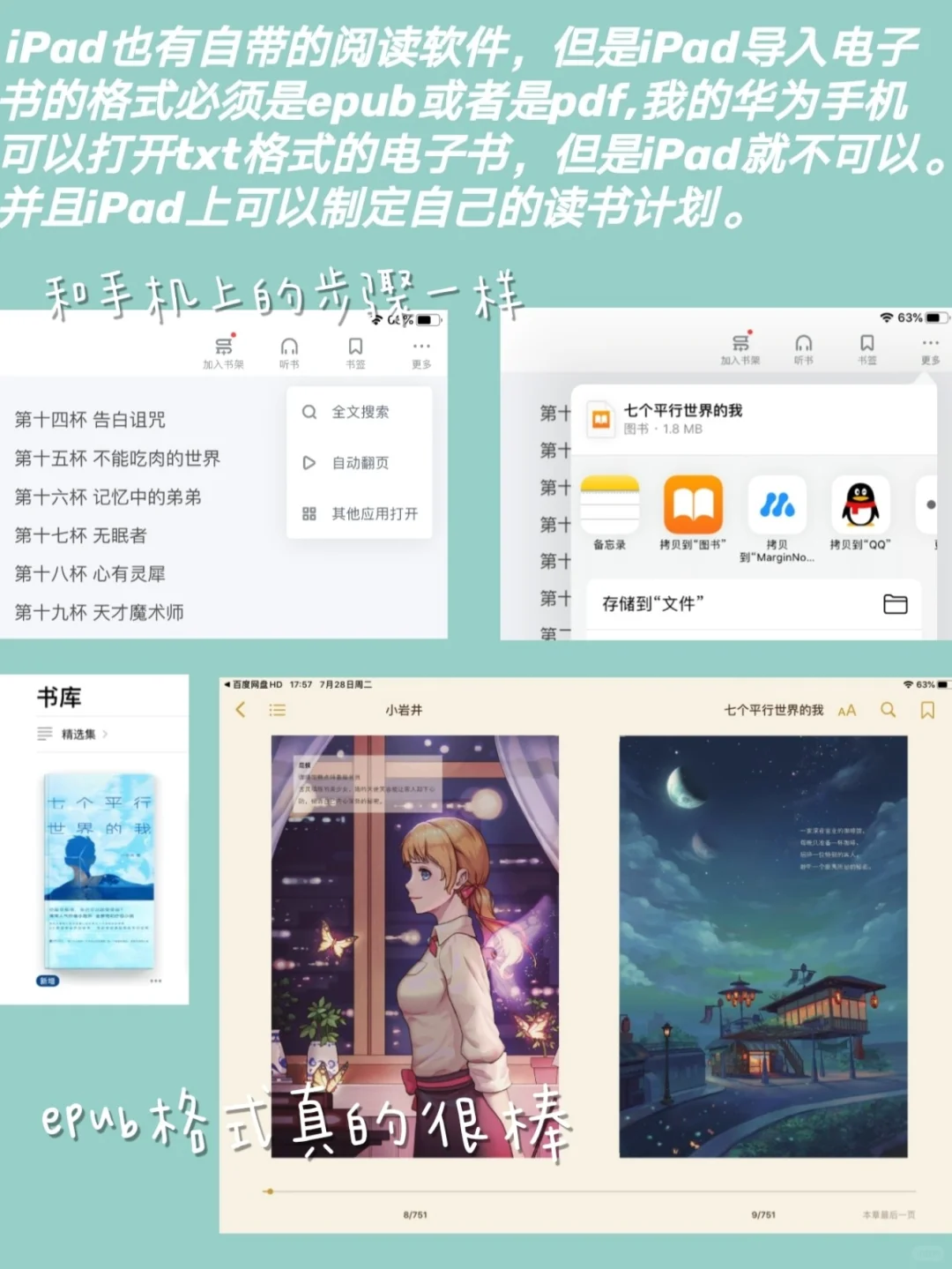 手机，平板，电脑，都可以看电子书的！