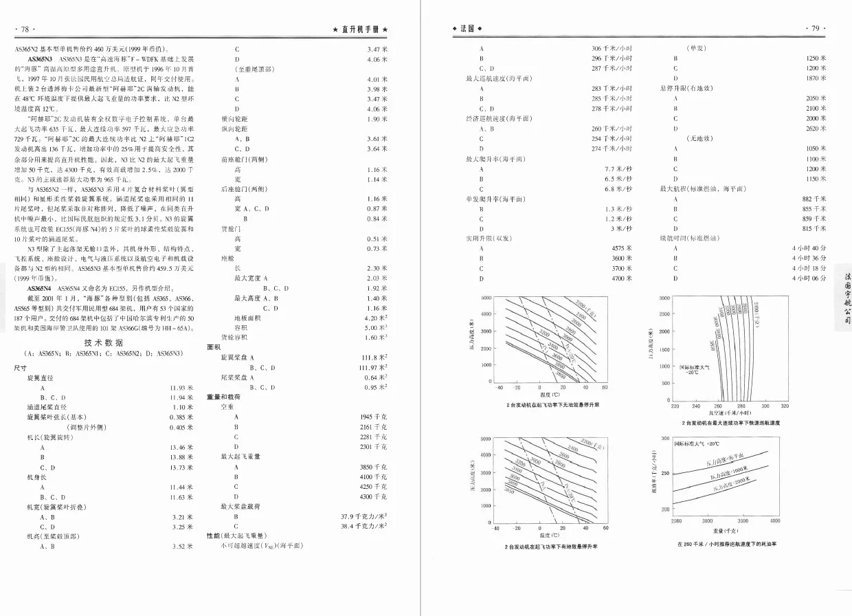 直升机手册