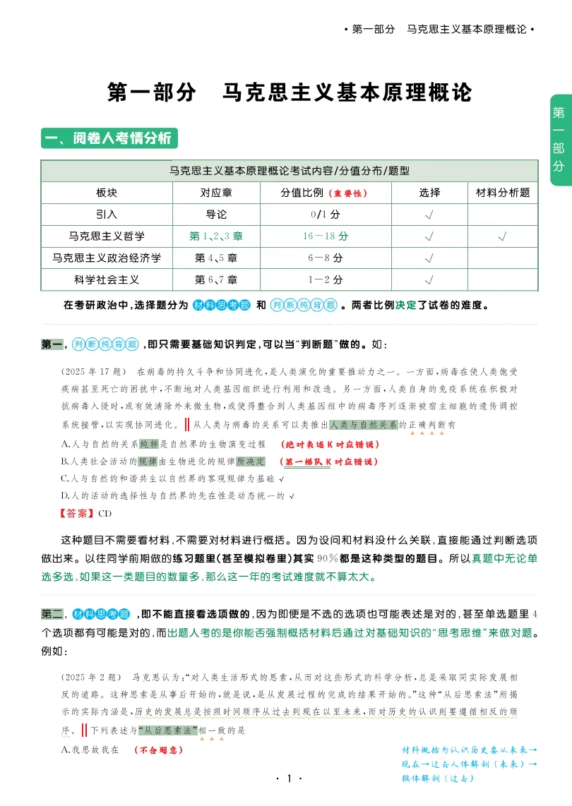 26腿姐《考点清单》PDF！Free