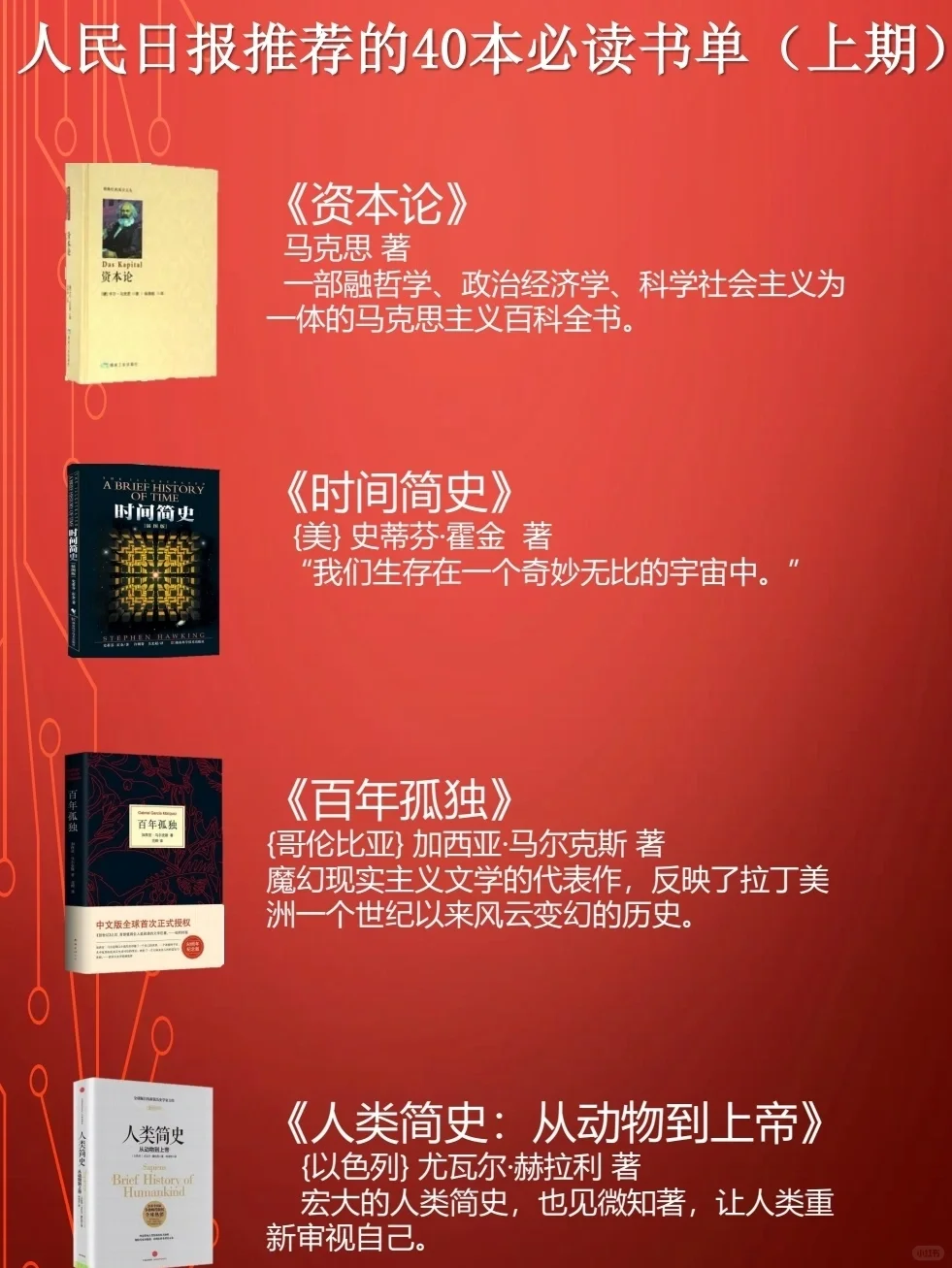 人民日报力荐40本必读书单，小白快收藏起来
